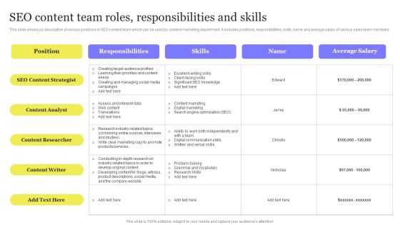 Enhancing Digital Visibility Using SEO Content Strategy SEO Content Team Roles Responsibilities And Skills Elements PDF Enhancing Digital Visibility Using SEO Content Strategy SEO Content Team Roles Responsibilities And Skills Elements PDF