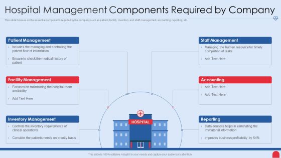 Enhancing Hospital Software System Hospital Management Components Required By Company Pictures PDF Enhancing Hospital Software System Hospital Management Components Required By Company Pictures PDF