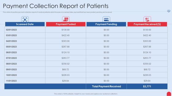 Enhancing Hospital Software System Payment Collection Report Of Patients Background PDF