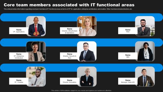 Enhancing Information Technology With Strategic Core Team Members Associated Information PDF