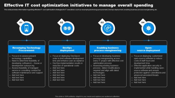 Enhancing Information Technology With Strategic Effective IT Cost Optimization Manage Introduction PDF