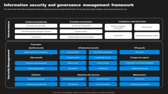 Enhancing Information Technology With Strategic Information Security And Governance Icons PDF Enhancing Information Technology With Strategic Information Security And Governance Icons PDF