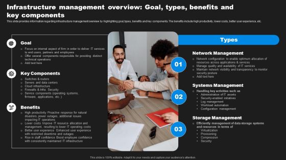 Enhancing Information Technology With Strategic Infrastructure Management Goal Types Rules PDF Enhancing Information Technology With Strategic Infrastructure Management Goal Types Rules PDF