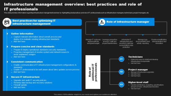 Enhancing Information Technology With Strategic Infrastructure Management Overview Summary PDF Enhancing Information Technology With Strategic Infrastructure Management Overview Summary PDF
