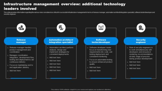 Enhancing Information Technology With Strategic Infrastructure Management Technology Guidelines PDF