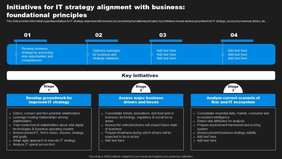 Enhancing Information Technology With Strategic Initiatives For IT Strategy Business Download PDF Enhancing Information Technology With Strategic Initiatives For IT Strategy Business Download PDF
