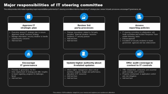 Enhancing Information Technology With Strategic Major Responsibilities Of IT Steering Guidelines PDF Enhancing Information Technology With Strategic Major Responsibilities Of IT Steering Guidelines PDF