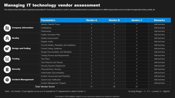 Enhancing Information Technology With Strategic Managing IT Technology Vendor Professional PDF Enhancing Information Technology With Strategic Managing IT Technology Vendor Professional PDF