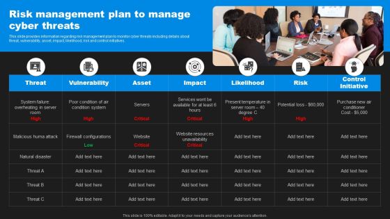 Enhancing Information Technology With Strategic Risk Management Plan To Manage Cyber Graphics PDF