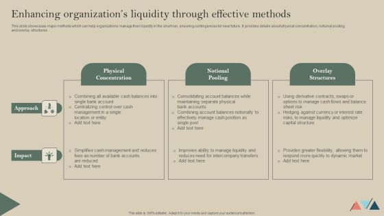 Enhancing Organizations Liquidity Through Effective Methods Icons PDF Enhancing Organizations Liquidity Through Effective Methods Icons PDF