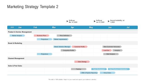Enhancing Product Service Awareness Advertising Techniques Marketing Strategy Slides PDF