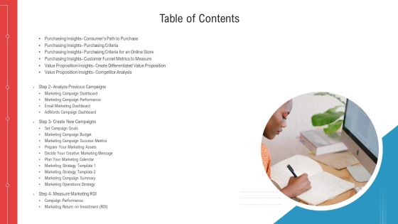 Enhancing Product Service Awareness Advertising Techniques Table Of Contents New Pictures PDF Enhancing Product Service Awareness Advertising Techniques Table Of Contents New Pictures PDF