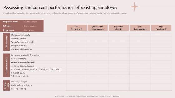 Enhancing Retail Process By Effective Inventory Management Assessing The Current Performance Structure PDF Enhancing Retail Process By Effective Inventory Management Assessing The Current Performance Structure PDF