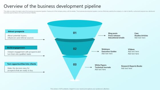 Enhancing Sales Through Effective Business Development Planning Procedure Overview Of The Business Portrait PDF Enhancing Sales Through Effective Business Development Planning Procedure Overview Of The Business Portrait PDF