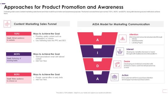 Enhancing Stp Strategies For A Successful Market Promotion Approaches For Product Promotion Demonstration PDF