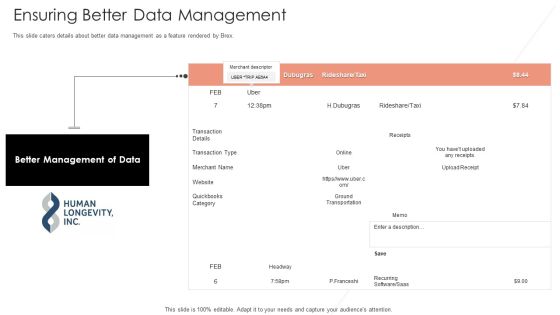 Ensuring Better Data Management Elements PDF Ensuring Better Data Management Elements PDF