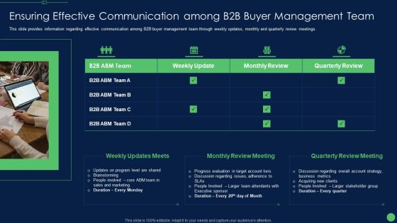 Ensuring Effective Communication Among B2B Buyer Management Team Slides PDF Ensuring Effective Communication Among B2B Buyer Management Team Slides PDF