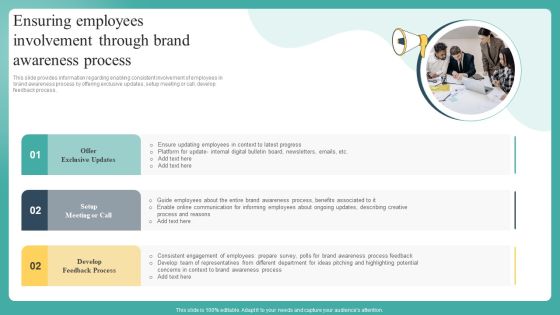 Ensuring Employees Involvement Through Brand Awareness Process Background PDF Ensuring Employees Involvement Through Brand Awareness Process Background PDF
