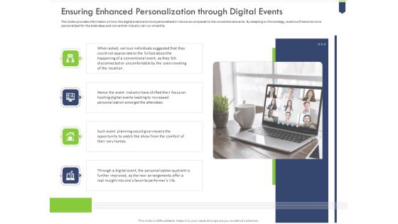 Ensuring Enhanced Personalization Through Digital Events Introduction PDF