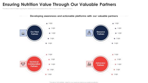 Ensuring Nutrition Value Through Our Valuable Partners Application Of Quality Management For Food Processing Companies Rules PDF Ensuring Nutrition Value Through Our Valuable Partners Application Of Quality Management For Food Processing Companies Rules PDF