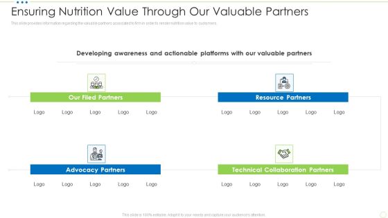 Ensuring Nutrition Value Through Our Valuable Partners Food Security Excellence Ppt Layouts Visuals PDF Ensuring Nutrition Value Through Our Valuable Partners Food Security Excellence Ppt Layouts Visuals PDF