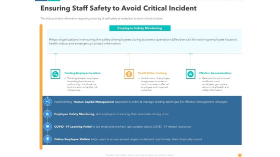 Ensuring Staff Safety To Avoid Critical Incident Portrait PDF Ensuring Staff Safety To Avoid Critical Incident Portrait PDF
