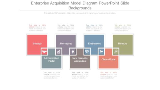 Enterprise Acquisition Model Diagram Powerpoint Slide Backgrounds Enterprise Acquisition Model Diagram Powerpoint Slide Backgrounds