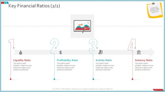 Enterprise Action Plan For Growth Key Financial Ratios Brochure PDF Enterprise Action Plan For Growth Key Financial Ratios Brochure PDF