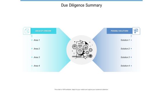Enterprise Analysis Due Diligence Summary Ppt Outline Graphics Pictures PDF Enterprise Analysis Due Diligence Summary Ppt Outline Graphics Pictures PDF