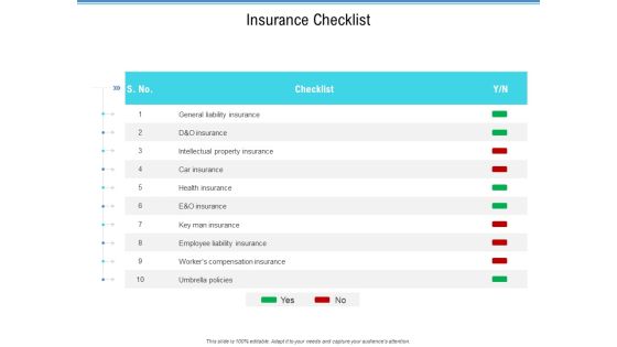 Enterprise Analysis Insurance Checklist Ppt Slides Design Templates PDF Enterprise Analysis Insurance Checklist Ppt Slides Design Templates PDF
