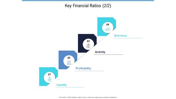 Enterprise Analysis Key Financial Ratios Ppt Portfolio Professional PDF Enterprise Analysis Key Financial Ratios Ppt Portfolio Professional PDF