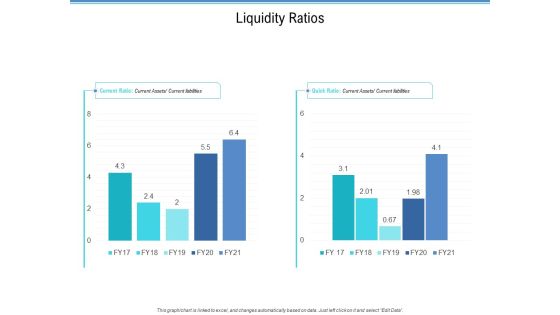 Enterprise Analysis Liquidity Ratios Ppt Gallery Show PDF Enterprise Analysis Liquidity Ratios Ppt Gallery Show PDF