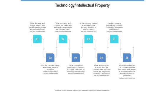 Enterprise Analysis Technology Intellectual Property Background PDF
