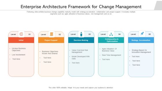 Enterprise Architecture Framework For Change Management Ppt PowerPoint Presentation File Design Templates PDF Enterprise Architecture Framework For Change Management Ppt PowerPoint Presentation File Design Templates PDF