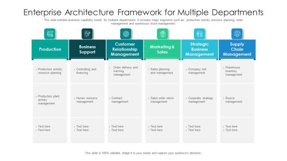 Enterprise Architecture Framework For Multiple Departments Ppt PowerPoint Presentation File Layout Ideas PDF Enterprise Architecture Framework For Multiple Departments Ppt PowerPoint Presentation File Layout Ideas PDF