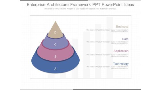 Enterprise Architecture Framework Ppt Powerpoint Ideas