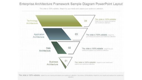 Enterprise Architecture Framework Sample Diagram Powerpoint Layout Enterprise Architecture Framework Sample Diagram Powerpoint Layout