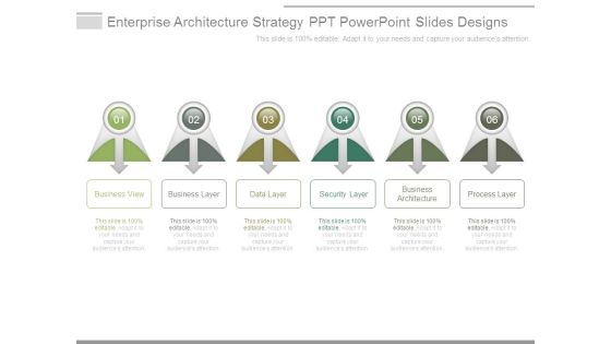 Enterprise Architecture Strategy Ppt Powerpoint Slides Designs Enterprise Architecture Strategy Ppt Powerpoint Slides Designs