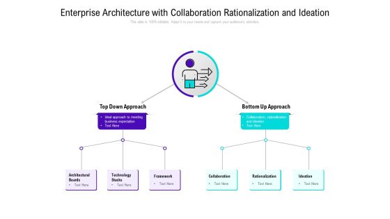 Enterprise Architecture With Collaboration Rationalization And Ideation Ppt PowerPoint Presentation Professional Vector Enterprise Architecture With Collaboration Rationalization And Ideation Ppt PowerPoint Presentation Professional Vector