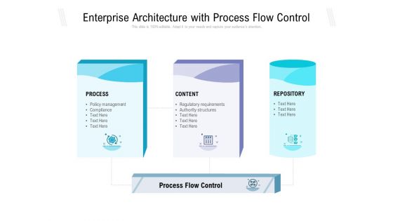 Enterprise Architecture With Process Flow Control Ppt PowerPoint Presentation Infographics Visuals PDF