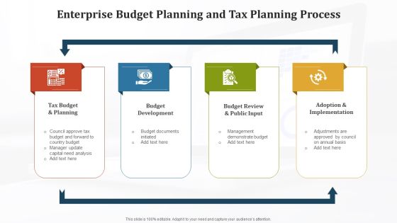 Enterprise Budget Planning And Tax Planning Process Ppt PowerPoint Presentation Gallery Background PDF