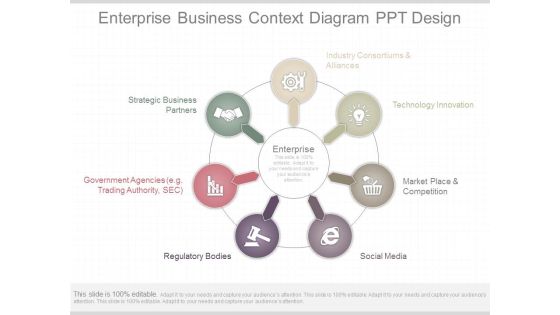 Enterprise Business Context Diagram Ppt Design Enterprise Business Context Diagram Ppt Design