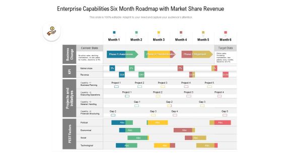 Enterprise Capabilities Six Month Roadmap With Market Share Revenue Template Enterprise Capabilities Six Month Roadmap With Market Share Revenue Template