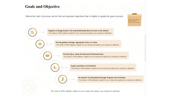 Enterprise Capabilities Training Goals And Objective Ppt PowerPoint Presentation Summary Graphics PDF