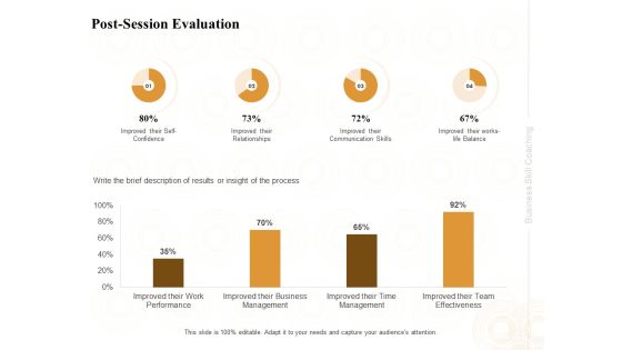 Enterprise Capabilities Training Post Session Evaluation Ppt PowerPoint Presentation Infographic Template Background Designs PDF Enterprise Capabilities Training Post Session Evaluation Ppt PowerPoint Presentation Infographic Template Background Designs PDF