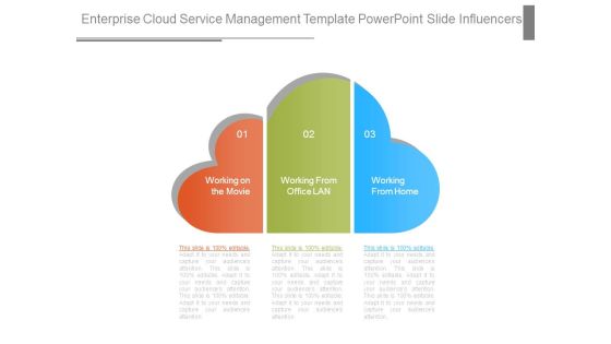 Enterprise Cloud Service Management Template Powerpoint Slide Influencers Enterprise Cloud Service Management Template Powerpoint Slide Influencers