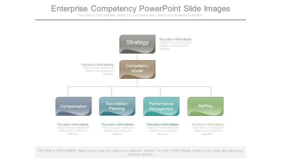 Enterprise Competency Powerpoint Slide Images Enterprise Competency Powerpoint Slide Images