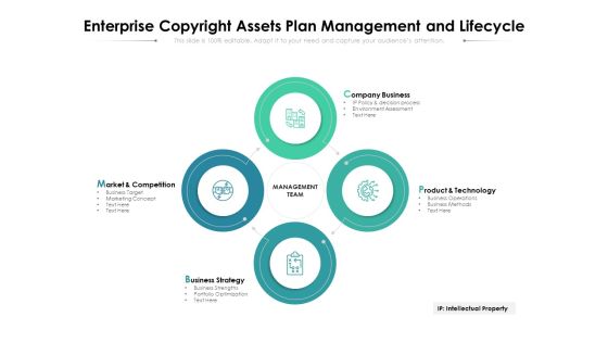 Enterprise Copyright Assets Plan Management And Lifecycle Ppt PowerPoint Presentation File Clipart Images PDF