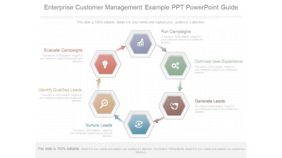 Enterprise Customer Management Example Ppt Powerpoint Guide