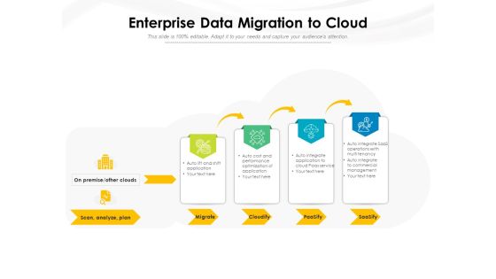 Enterprise Data Migration To Cloud Ppt PowerPoint Presentation Pictures Templates PDF Enterprise Data Migration To Cloud Ppt PowerPoint Presentation Pictures Templates PDF
